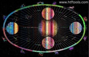 Top 10 Horoscope Apps for Getting Nearly Accurate Future Predictions