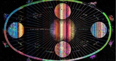 Top 10 Horoscope Apps for Getting Nearly Accurate Future Predictions