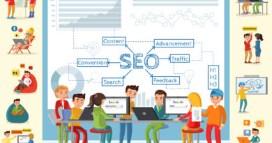 Best SEO Company in Rajkot - JG IT Solution