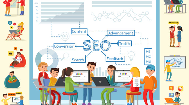 Best SEO Company in Rajkot - JG IT Solution