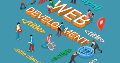 Best Website Development Company Near Me JG IT Solution