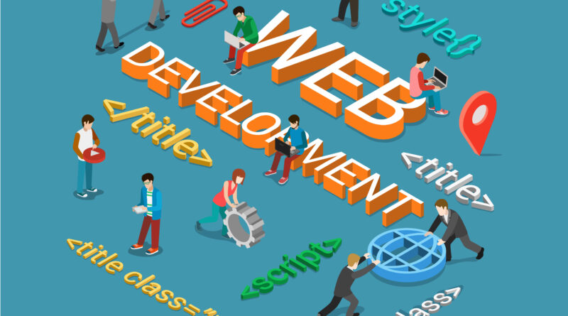 Best Website Development Company Near Me JG IT Solution